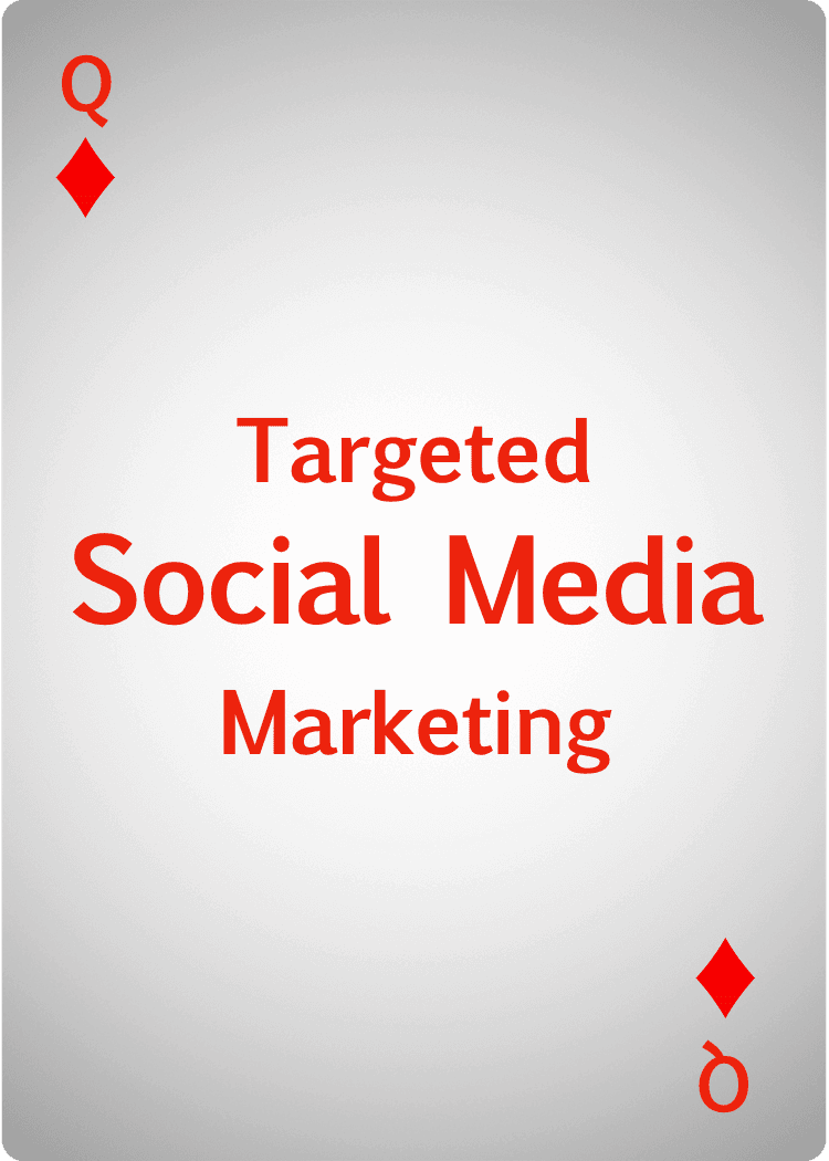 Social Media Posting